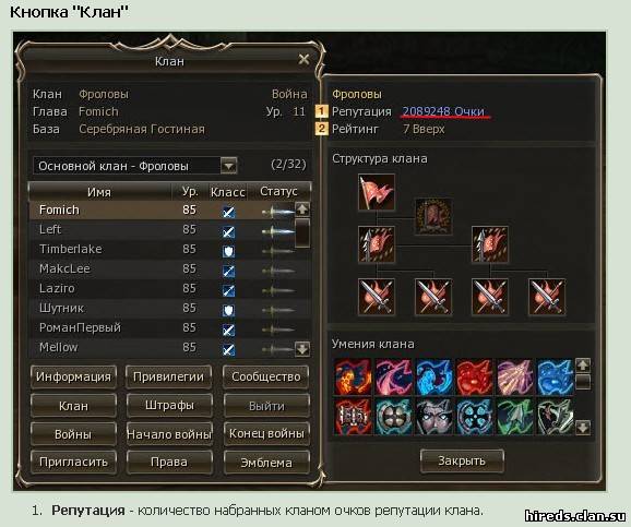 Забытые кланы. Название для клана л2. Клановые войны. Структура клана. Очки клана л2.